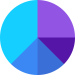 pie-chart